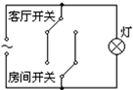 菁優(yōu)網(wǎng)