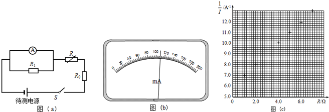 利用如图(a)所示电路,可以测量电源的电动势和