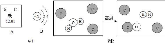 如图1a是碳元素在元素周期表中的相关信息,图1b是该元素的原子结构