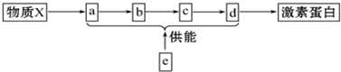 菁優(yōu)網(wǎng)