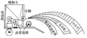 菁優(yōu)網(wǎng)