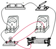 某中学科学兴趣小组的同学想探究影响导体电阻