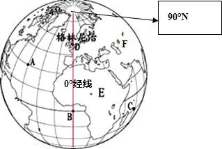 怎么画地球的部分 61a94ae9.png