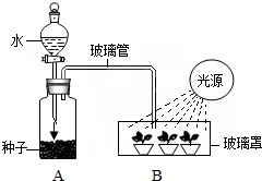 菁優(yōu)網(wǎng)