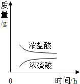 菁優(yōu)網