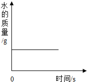 菁優(yōu)網