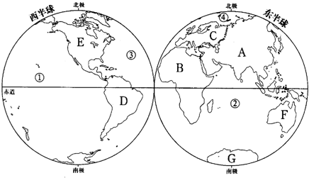 (2015春双流县校级月考)读东西两半球图,完成下列问题