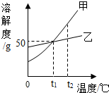 菁優(yōu)網