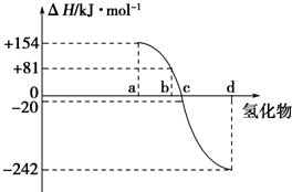 d15c88b7.png