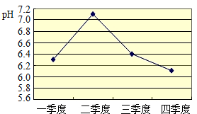 5f8d7b90.png