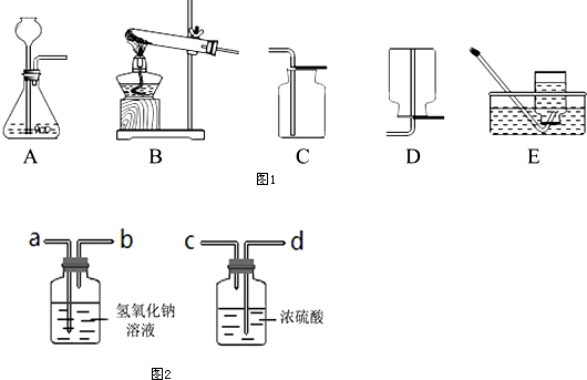 2015年重庆一中中考初中一模试卷-化学化学初中生点凸图片
