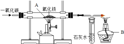 距今两千多年前,我国劳动人民已掌握了炼铁的