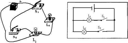 现有一个电池组,两个小灯泡l1和l2,两个开关s1和s2,导线若干.