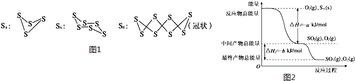 已知单质硫在通常条件下以s8(斜方硫)的形式存在,而在