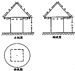 2015年宁夏银川一中高考数学二模试卷(文科)