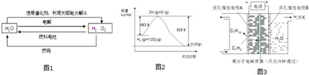 菁優(yōu)網(wǎng)