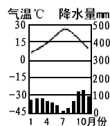 菁優(yōu)網