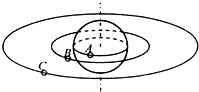 速圆周运动.B、C是同一平面内两颗人造卫星,B