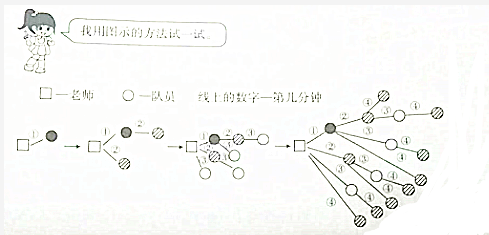 菁优网