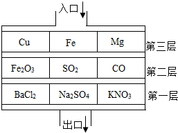 菁優(yōu)網