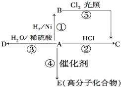 菁優(yōu)網(wǎng)