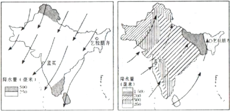 > 试题解析   (2015春胶州市期末)读南亚凉季和雨季主要风向及降水量