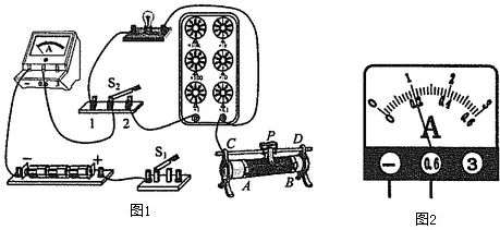 小鹭利用电流表和电阻箱测量小灯泡的功率,设计并连接了如图1所示的