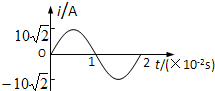 (2015春山东校级期末)一交变电流的图象如图所示,由图可知)