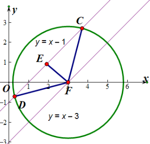 gdp=x-m_马刺gdp(2)