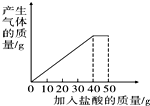 2014-2015校服江西省抚州市广东二中九初中(夏学年年级金溪图片