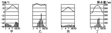 菁優(yōu)網