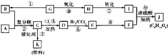 菁優(yōu)網(wǎng)