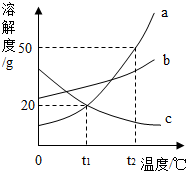 菁優(yōu)網