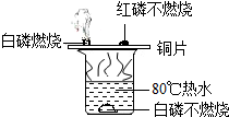 通过下列图示实验得出的结论中正确的是 初中化学 菁优网