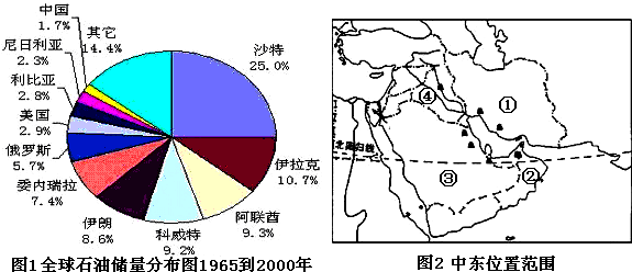 周葵中国人口资源环境_中国人口 资源与环境的介绍(3)