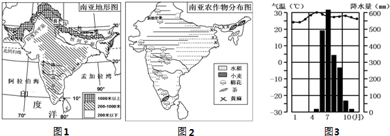 南亚地形地势特征【相关词_ 南亚地形地势】