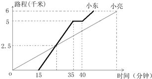菁优网