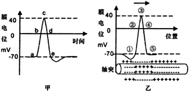 2015-2016学年河南省郑州市管城区回民中学高