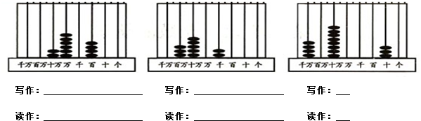 看计数器写数.