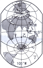 图以崭新的视野展示世界,乙点所在的经纬度位