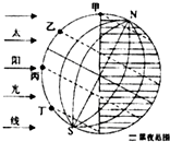 菁優(yōu)網(wǎng)