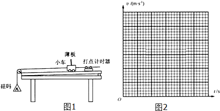 2014年辽宁省沈阳市东北育才学校高考物理三