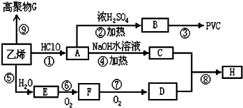 菁優(yōu)網(wǎng)