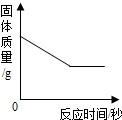 菁優(yōu)網