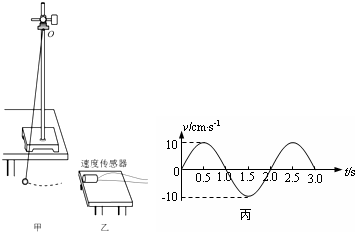 dfdbf7e6.png