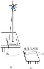 在《用单摆测重力加速度》的实验中,某同学有