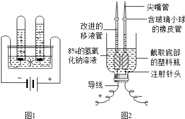 如图所示,图1是教材中水电解实验装置,图2是我市化学老师针对图l实验