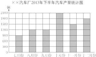 上饶市出生人口统计_上饶市人口分布图(2)