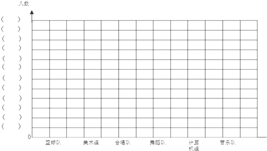 上饶市出生人口统计_上饶市人口分布图