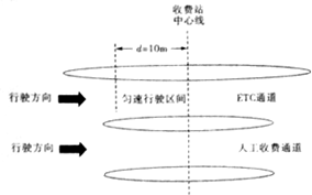 9e801129.png